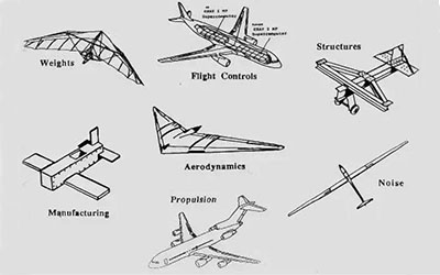 飞机结构修理专业